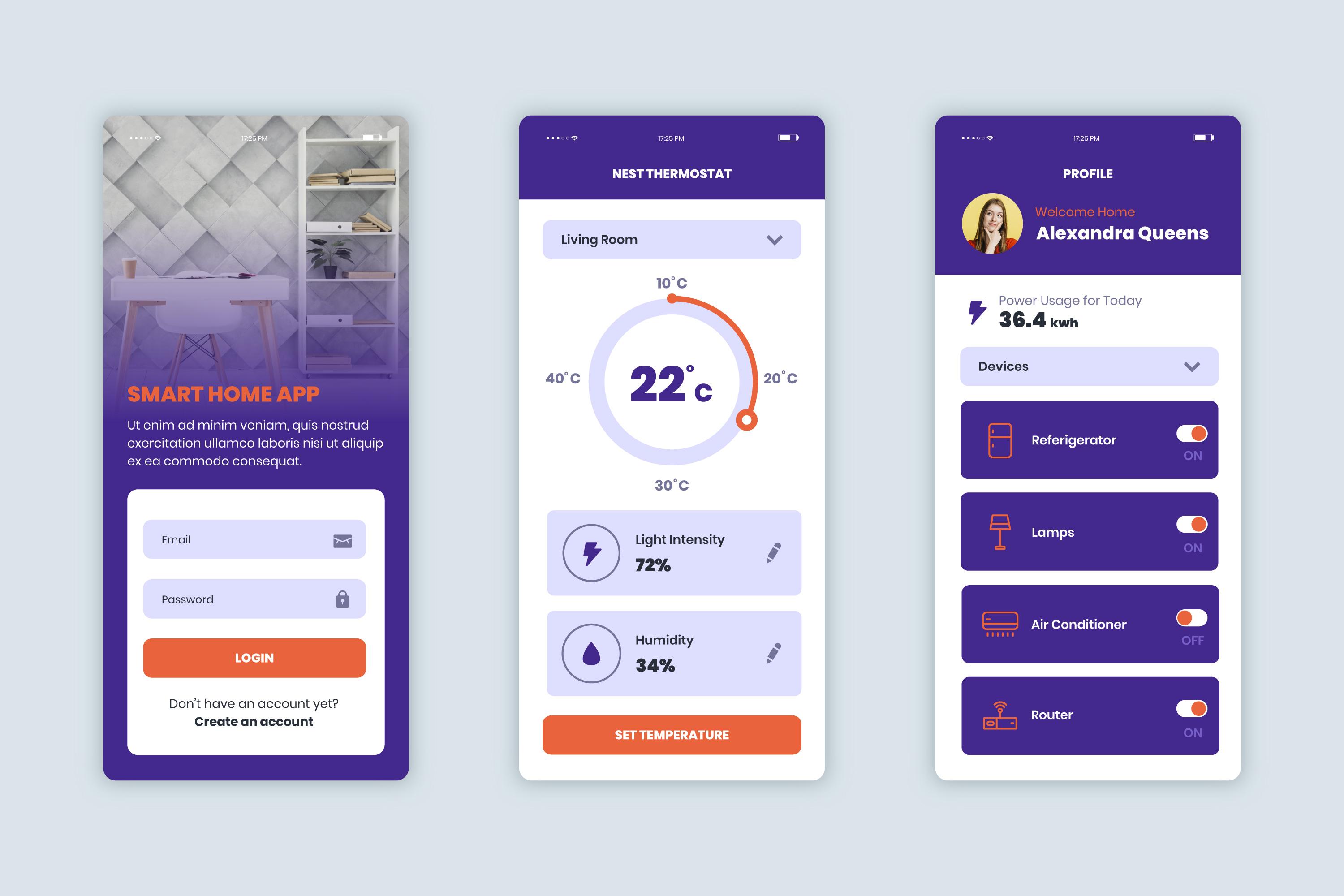 Money Tracking Systems